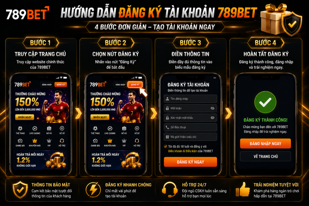 Các bước đăng ký tài khoản 789BET