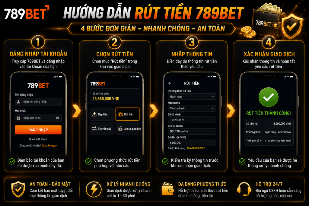 Các bước thực hiện rút tiền 789BET