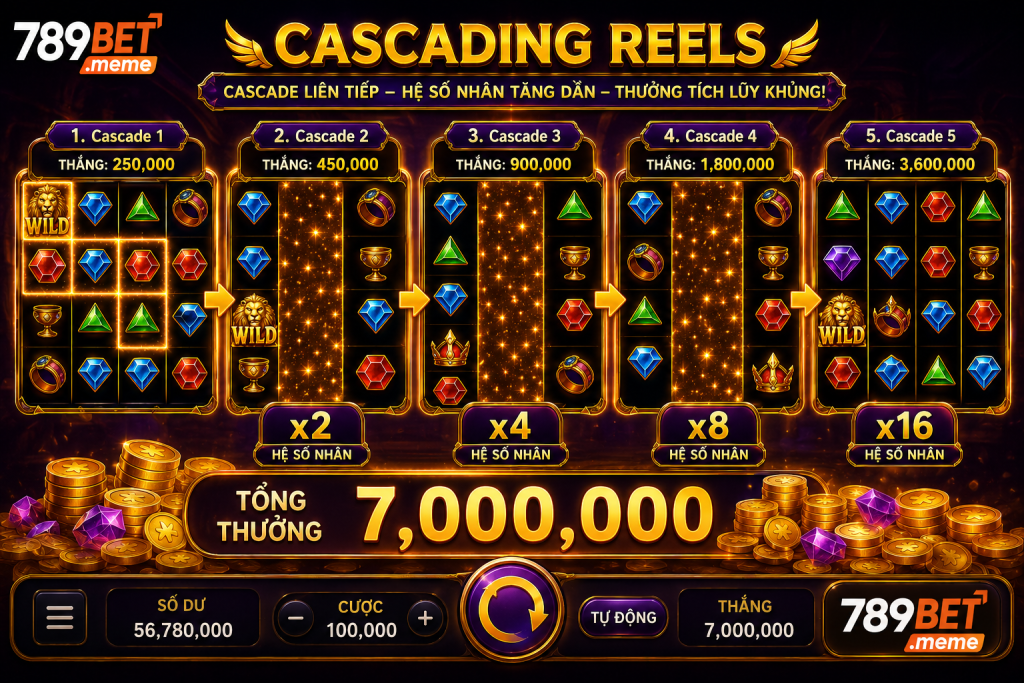 Cascade liên tiếp cùng hệ số nhân tăng dần và phần thưởng tích lũy trên giao diện 789BET.
